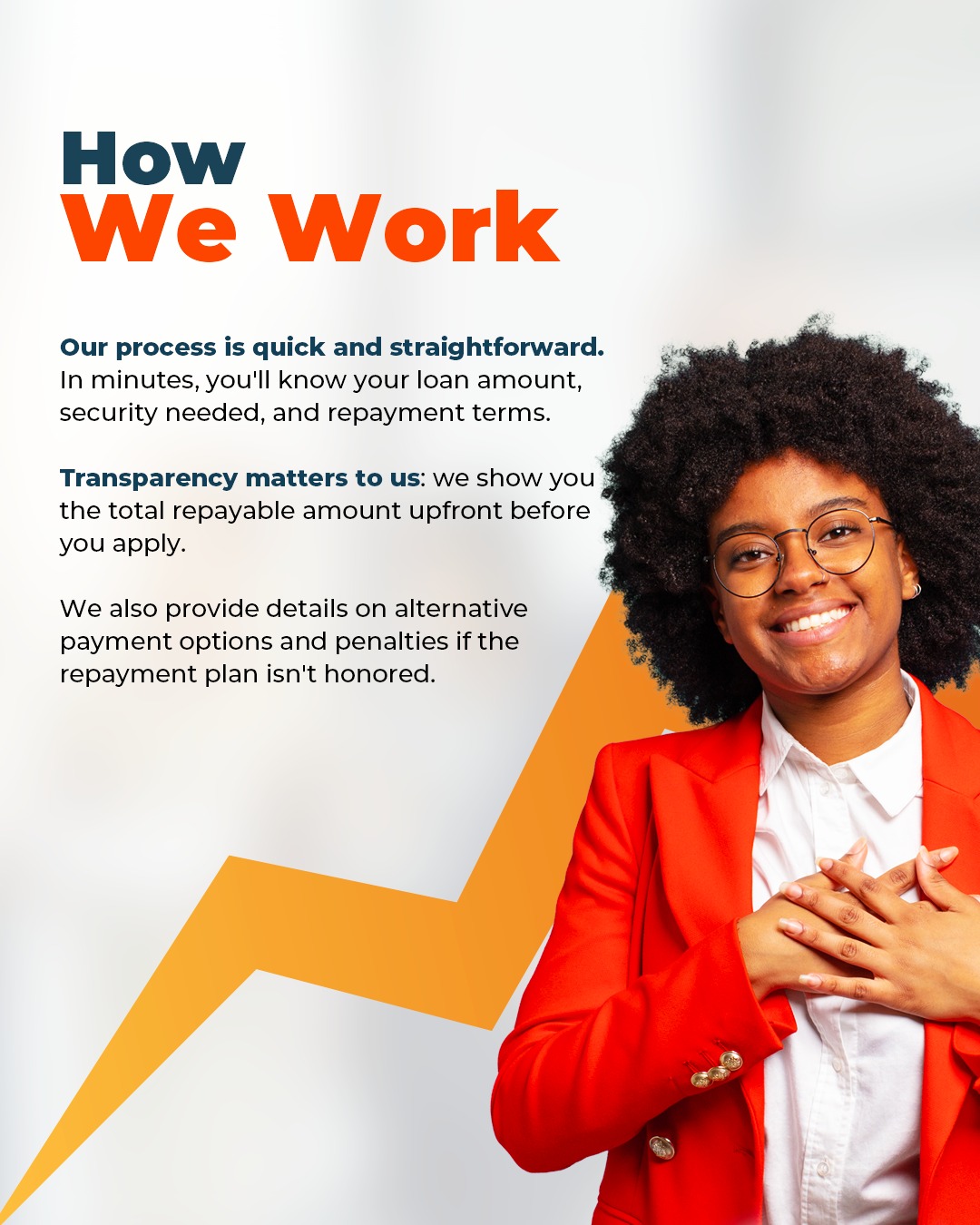 How we work — quick, transparent loan process